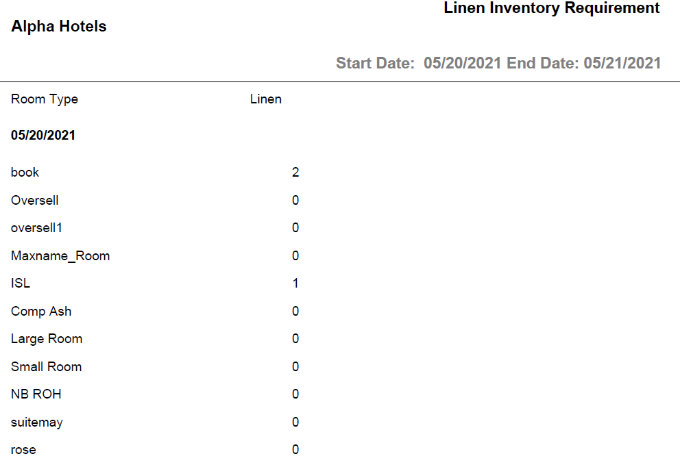 Table

Description automatically generated